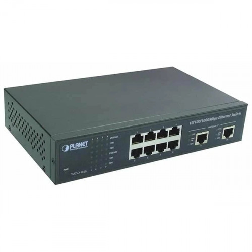 Коммутатор Planet GSD-1020