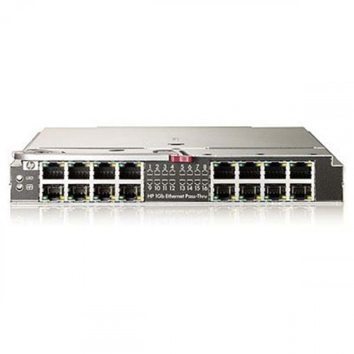 Транзитный модуль HPE 1GB Ethernet Pass-Thru Module