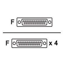 Кабель High Density 4-port EIA-232 Cable Female DCE