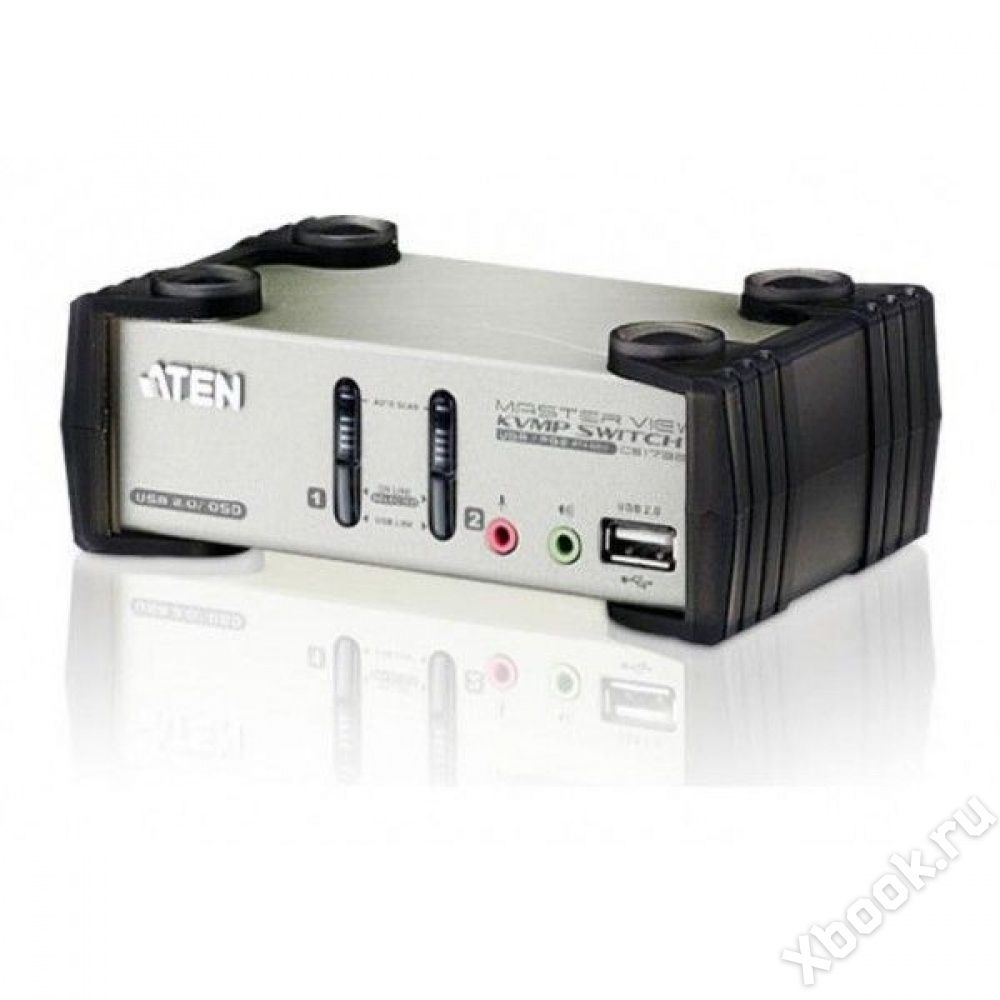 KVM-переключатель ATEN CS1732B