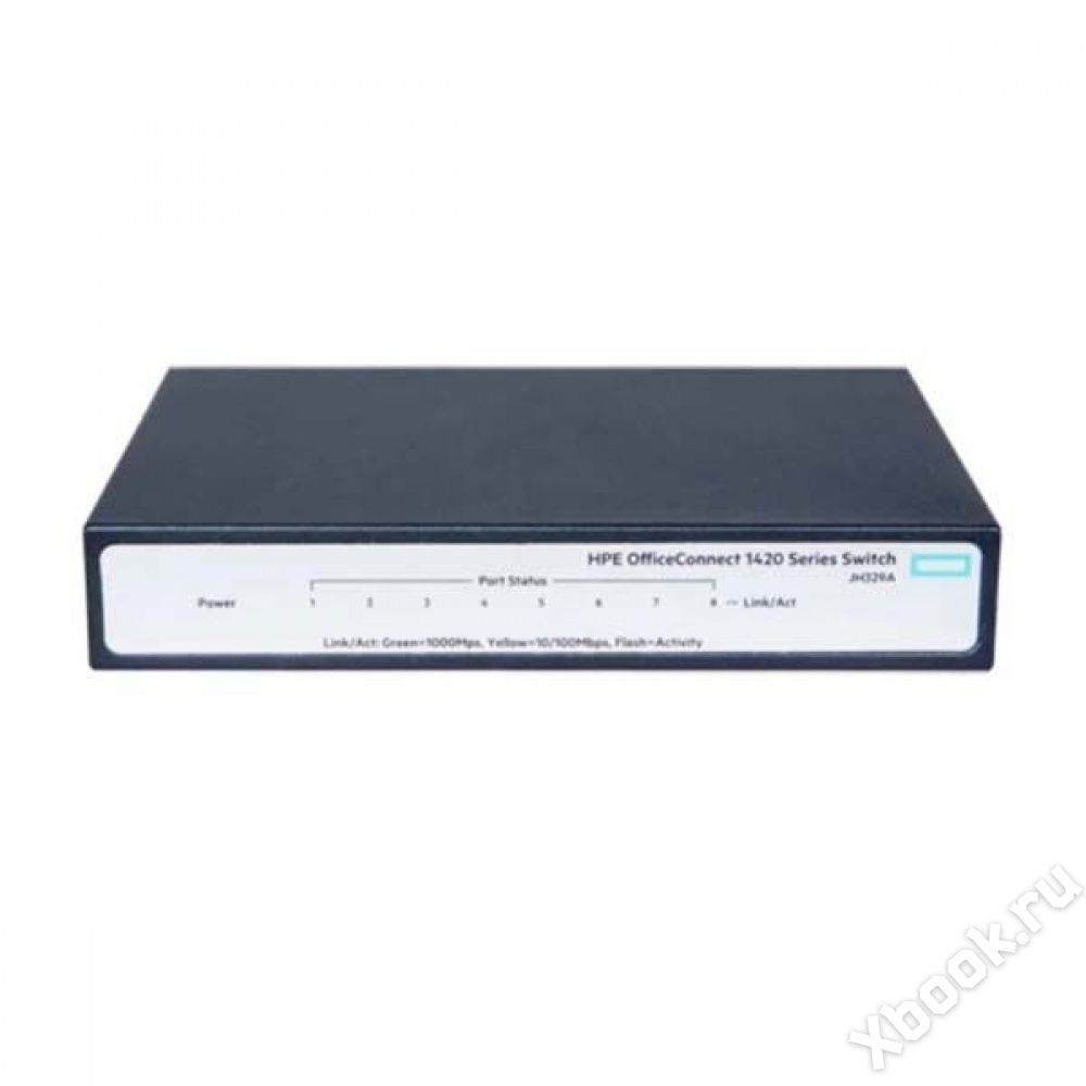 Коммутатор HP OfficeConnect 1420 8G