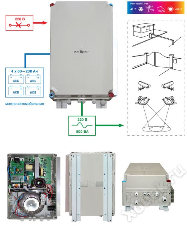 ИБП Бастион SKAT-V.220AC-800VA исп.5